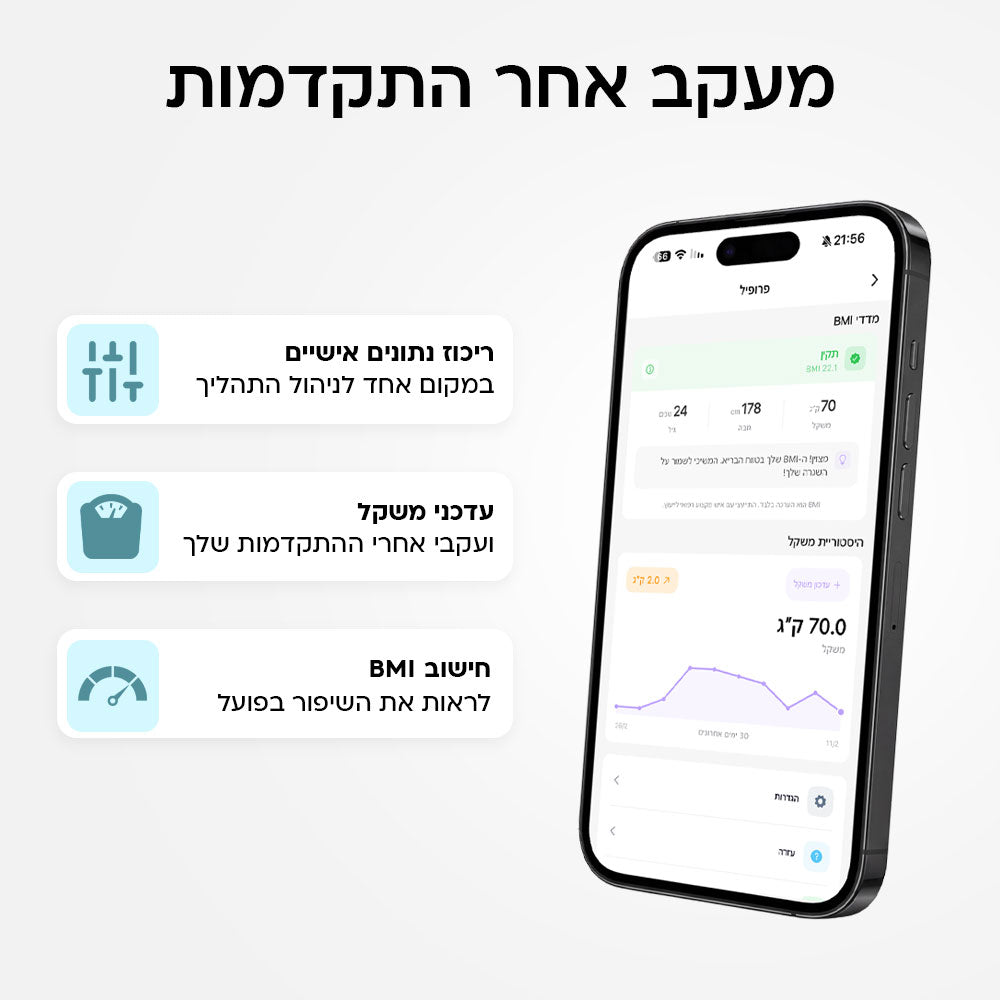 מנוי לאפליקציה