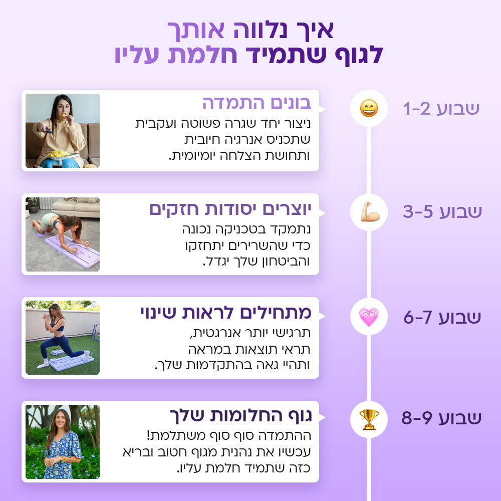 מכשיר הפילאטיקס