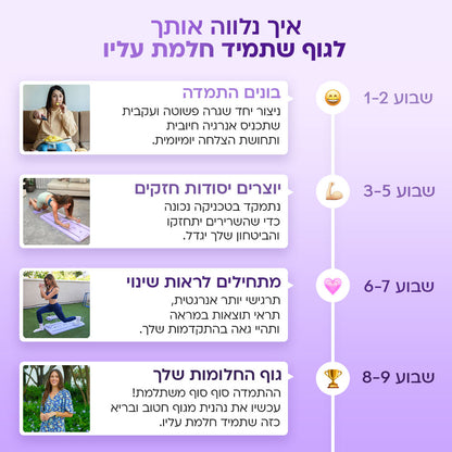 מכשיר הפילאטיקס