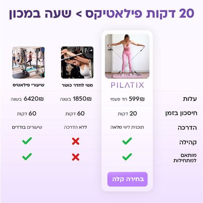 מכשיר הפילאטיקס