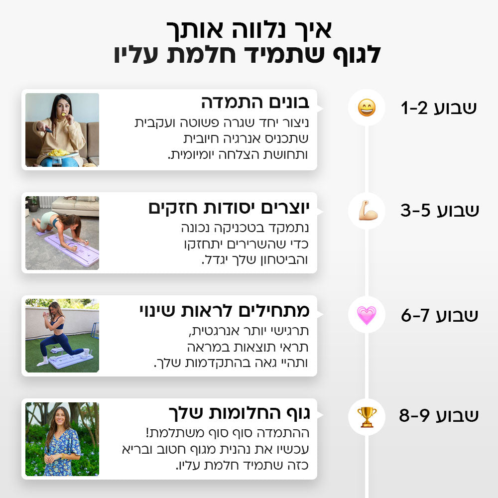 מכשיר הפילאטיקס