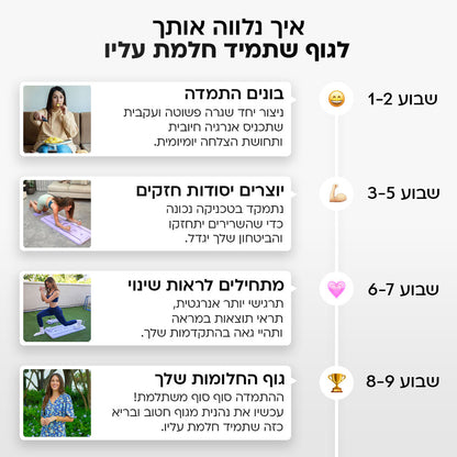 מכשיר הפילאטיקס