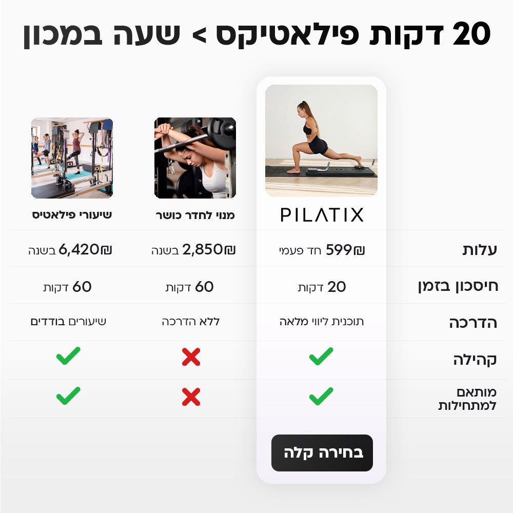 מכשיר הפילאטיקס