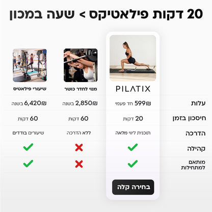 מכשיר הפילאטיקס